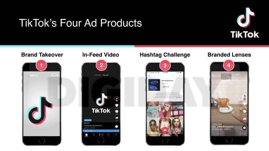 Tik Tok Ads